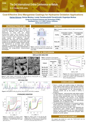 Karina Vj. The 3rd International Online Conference on Metals.pdf